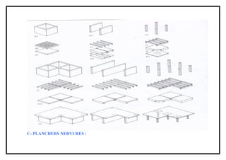 C- PLANCHERS NERVURES :
 