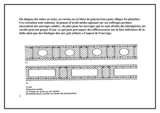 On dispose des tubes en acier, en carton ou en blocs de polystyrènes pour alléger les plancher.
Ces exécution sont coûteuse .la pousse d’archi mèdes agissant sur ces coffrages perdues
nécessitent des ancrages solides ; de plus pour les ouvrages qui ne sont abrités des intempéries, les
cavités peuvent gorger d’eau ce qui peut provoquer des efflorescences sur la face inférieure de la
dalle ainsi que des fendages dus aux gels néfaste a l’aspect de l’ouvrage.
f- PLANCHERS PREFABRIQUES :
 