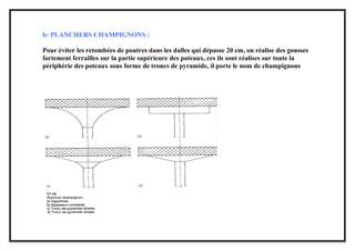 b- PLANCHERS CHAMPIGNONS :
Pour éviter les retombées de poutres dans les dalles qui dépasse 20 cm, on réalise des gousses
fortement ferrailles sur la partie supérieure des poteaux, ces ils sont réalises sur toute la
périphérie des poteaux sous forme de troncs de pyramide, il porte le nom de champignons
 