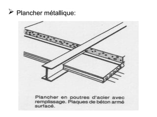  Plancher métallique:
 
