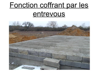 Fonction coffrant par les
entrevous
 