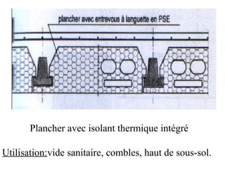 Plancher avec isolant thermique intégré
Utilisation:vide sanitaire, combles, haut de sous-sol.
 