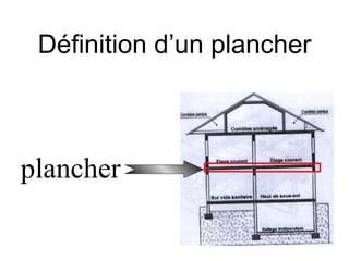 Définition d’un plancher
plancher
 