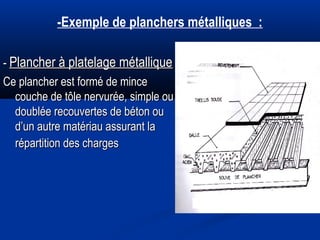 -Exemple de planchers métalliques :
-- Plancher à platelage métalliquePlancher à platelage métallique
Ce plancher est formé de minceCe plancher est formé de mince
couche de tôle nervurée, simple oucouche de tôle nervurée, simple ou
doublée recouvertes de béton oudoublée recouvertes de béton ou
d’un autre matériau assurant lad’un autre matériau assurant la
répartition des chargesrépartition des charges
 