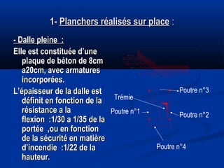 1-1- Planchers réalisés sur placePlanchers réalisés sur place ::
- Dalle pleine :- Dalle pleine :
Elle est constituée d’uneElle est constituée d’une
plaque de béton de 8cmplaque de béton de 8cm
a20cm, avec armaturesa20cm, avec armatures
incorporées.incorporées.
L’épaisseur de la dalle estL’épaisseur de la dalle est
définit en fonction de ladéfinit en fonction de la
résistance a larésistance a la
flexion :1/30 a 1/35 de laflexion :1/30 a 1/35 de la
portée ,ou en fonctionportée ,ou en fonction
de la sécurité en matièrede la sécurité en matière
d’incendie :1/22 de lad’incendie :1/22 de la
hauteur.hauteur.
Poutre n°4
Poutre n°1 Poutre n°2
Poutre n°3
Trémie
 