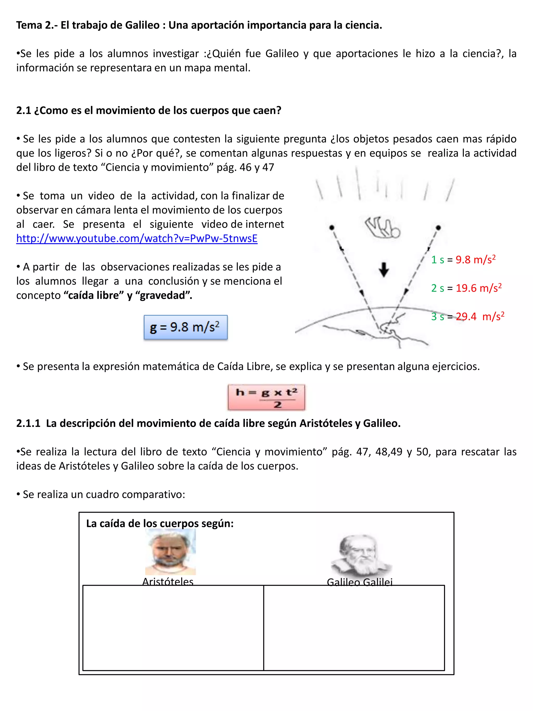 Tema 2.- El trabajo de Galileo : Una aportación importancia para la ciencia.

•Se les pide a los alumnos investigar :¿Quién fue Galileo y que aportaciones le hizo a la ciencia?, la
información se representara en un mapa mental.


2.1 ¿Como es el movimiento de los cuerpos que caen?

• Se les pide a los alumnos que contesten la siguiente pregunta ¿los objetos pesados caen mas rápido
que los ligeros? Si o no ¿Por qué?, se comentan algunas respuestas y en equipos se realiza la actividad
del libro de texto “Ciencia y movimiento” pág. 46 y 47

• Se toma un video de la actividad, con la finalizar de
observar en cámara lenta el movimiento de los cuerpos
al caer. Se presenta el siguiente video de internet
http://www.youtube.com/watch?v=PwPw-5tnwsE
                                                                                       1 s = 9.8 m/s2
• A partir de las observaciones realizadas se les pide a
los alumnos llegar a una conclusión y se menciona el
                                                                                       2 s = 19.6 m/s2
concepto “caída libre” y “gravedad”.
                                                                                       3 s = 29.4 m/s2



• Se presenta la expresión matemática de Caída Libre, se explica y se presentan alguna ejercicios.



2.1.1 La descripción del movimiento de caída libre según Aristóteles y Galileo.

•Se realiza la lectura del libro de texto “Ciencia y movimiento” pág. 47, 48,49 y 50, para rescatar las
ideas de Aristóteles y Galileo sobre la caída de los cuerpos.

• Se realiza un cuadro comparativo:

              La caída de los cuerpos según:



                          Aristóteles                            Galileo Galilei
 