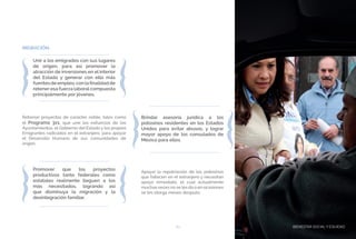BIENESTAR SOCIAL Y EQUIDAD63
MIGRACIÓN.
Unir a los emigrados con sus lugares
de origen, para así promover la
atracción de inversiones en el interior
del Estado y generar con ello más
fuentesdeempleo,conlafinalidadde
retener esa fuerza laboral compuesta
principalmente por jóvenes.
Retomar proyectos de carácter noble, tales como
el Programa 3x1, que une los esfuerzos de los
Ayuntamientos, el Gobierno del Estado y los propios
Emigrantes radicados en el extranjero, para apoyar
el Desarrollo Humano de sus comunidades de
origen.
Promover que los proyectos
productivos tanto federales como
estatales realmente lleguen a los
más necesitados, logrando así
que disminuya la migración y la
desintegración familiar.
Brindar asesoría jurídica a los
potosinos residentes en los Estados
Unidos para evitar abusos, y lograr
mayor apoyo de los consulados de
México para ellos.
Apoyar la repatriación de los potosinos
que fallecen en el extranjero y necesitan
apoyo inmediato, el cual actualmente
muchasveces no se les da o en ocasiones
se les otorga meses después.
BIENESTAR SOCIAL Y EQUIDAD
 
