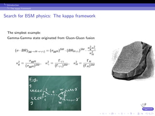 higgstools
Introduction:
The kappa framework
Search for BSM physics: The kappa framework
The simplest example:
Gamma-Gamma state originated from Gluon-Gluon fusion
(σ · BR)(gg→H→γγ) = (σggH )SM
· (BRHγγ)SM
·
κ2
g κ2
γ
κ2
H
κ2
g =
σggH
(σggH )SM
, κ2
γ =
Γγγ
(Γγγ)SM
, κ2
H =
ΓH
(ΓH )SM
 