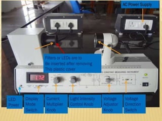 Planck constant using photoelectric effect | PPTX | Chemistry | Science