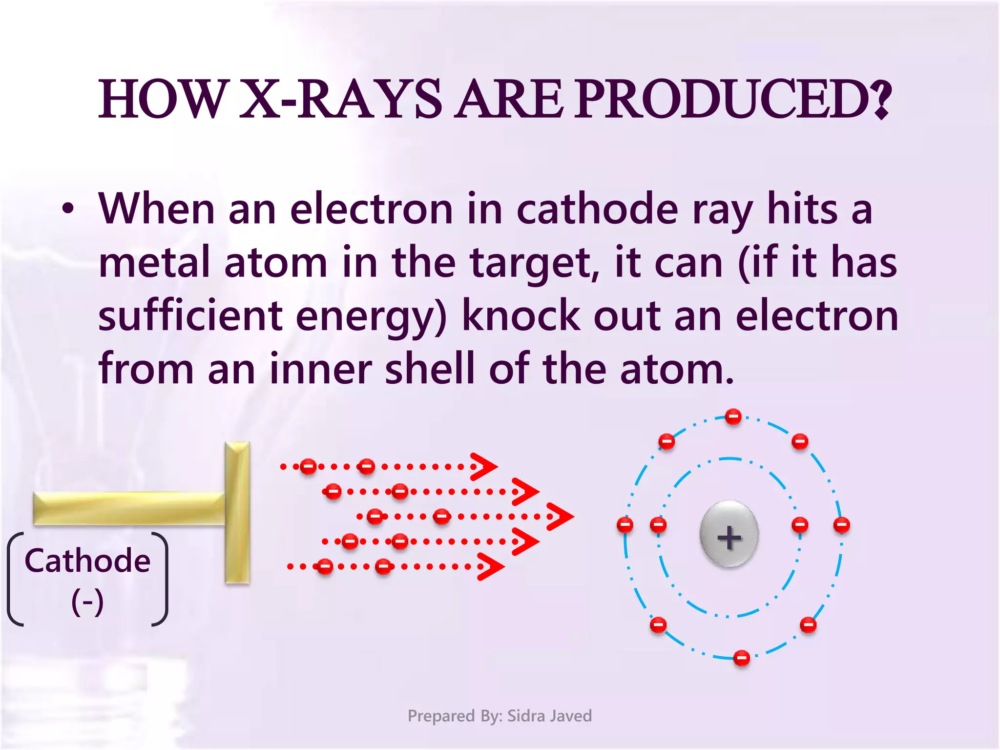 HOW X-RAYS ARE PRODUCED?
• When an electron in cathode ray hits a
metal atom in the target, it can (if it has
sufficient energy) knock out an electron
from an inner shell of the atom.
Prepared By: Sidra Javed
+-
-
-
-
--
--
--
Cathode
(-)
-
-
-
-
-
-
-
--
-
 