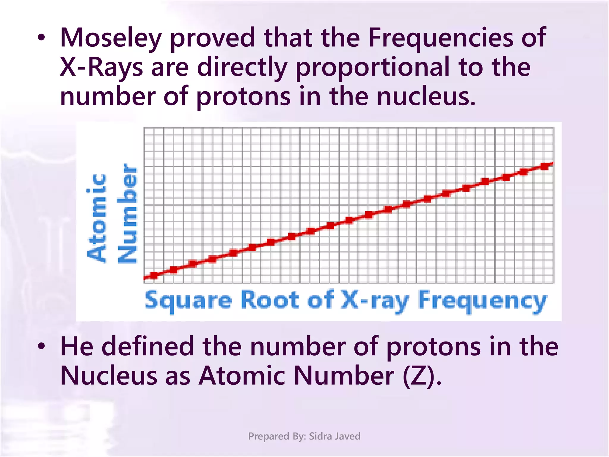• Moseley proved that the Frequencies of
X-Rays are directly proportional to the
number of protons in the nucleus.
• He defined the number of protons in the
Nucleus as Atomic Number (Z).
Prepared By: Sidra Javed
 