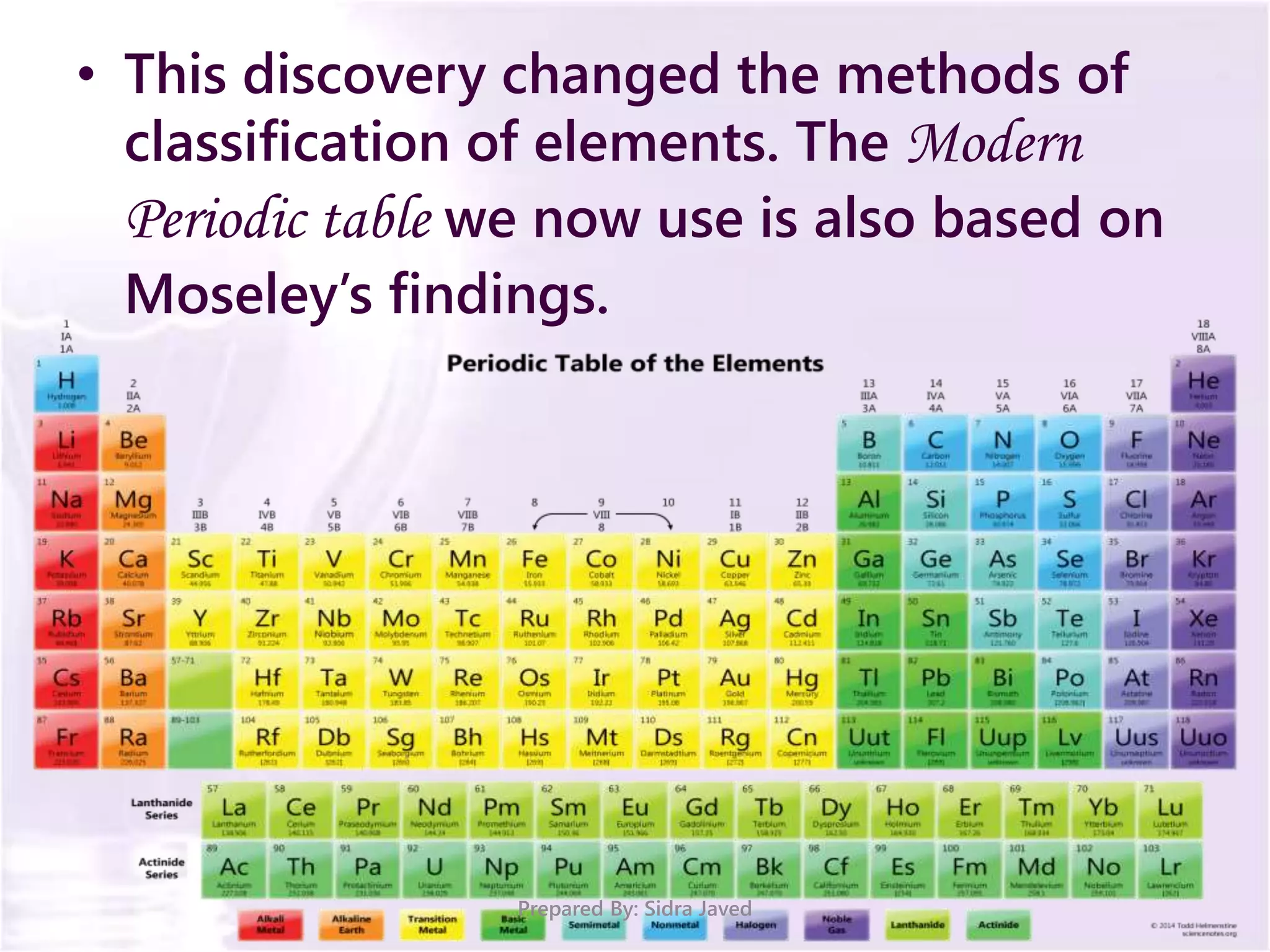 Prepared By: Sidra Javed
• This discovery changed the methods of
classification of elements. The Modern
Periodic table we now use is also based on
Moseley’s findings.
 
