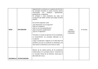 INICIO EXPLORACION
Seguidamente serealizará un crucigrama de términos
de conceptos teniendo en cuenta nociones previas
relacionadas con: mediatriz, equidistantes,
perpendicular y segmentos.
Se entregará a cada estudiante una copia con
crucigrama que deben resolver para luego socializar
(Anexo).
Se les harán preguntas como:
¿Qué observaron en el crucigrama?
¿Qué es la mediatriz?
¿Qué es una resta perpendicular?
¿Qué son puntos equidistantes?
¿Qué es un segmento?
Teniendo en cuenta las opiniones de los estudiantes
se retroalimentan los conceptos obtenidos en el
crucigrama.
Luego se proyectarán imágenes en el video Beam de
parábolas para que el estudiante las identifique y de
esta manera se familiarice con el tema en tratar.
Copias
Video Beam
Computador
15 minutos.
DESARROLLO ESTRUCTURACION
Además de los saberes previos de los estudiantes
evidenciados en la actividad anterior, el docente da
un concepto formal de los términos claves para el
desarrollo de la clase.
 