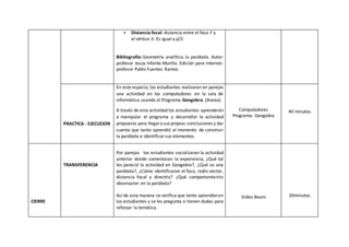  Distancia focal: distancia entre el foco F y
el vértice V. Es igual a p/2.
Bibliografía: Geometría analítica. la parábola. Autor:
profesor Jesús Infante Murillo. Edición para internet:
profesor Pablo Fuentes Ramos.
PRACTICA - EJECUCION
En este espacio, los estudiantes realizaran en parejas
una actividad en los computadores en la sala de
informática usando el Programa Geogebra. (Anexo).
A través de esta actividad los estudiantes aprenderán
a manipular el programa y desarrollar la actividad
propuesta para llegarasus propias conclusiones y dar
cuenta que tanto aprendió al momento de construir
la parábola e identificarsus elementos.
Computadores
Programa: Geogebra
40 minutos.
CIERRE
TRANSFERENCIA
Por parejas los estudiantes socializaran la actividad
anterior donde comentaran la experiencia, ¿Qué tal
les pareció la actividad en Geogebra?, ¿Qué es una
parábola?, ¿Cómo identificaron el foco, radio vector,
distancia focal y directriz? ¿Qué comportamiento
observaron en la parábola?
Así de esta manera se verifica que tanto aprendieron
los estudiantes y se les pregunta si tienen dudas para
reforzar la temática.
Video Beam 20minutos.
 