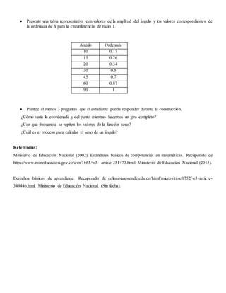  Presente una tabla representativa con valores de la amplitud del ángulo y los valores correspondientes de
la ordenada de B para la circunferencia de radio 1.
 Plantee al menos 3 preguntas que el estudiante pueda responder durante la construcción.
¿Cómo varía la coordenada y del punto mientras hacemos un giro completo?
¿Con qué frecuencia se repiten los valores de la función seno?
¿Cuál es el proceso para calcular el seno de un ángulo?
Referencias:
Ministerio de Educación Nacional (2002). Estándares básicos de competencias en matemáticas. Recuperado de
https://www.mineducacion.gov.co/cvn/1665/w3- article-351473.html Ministerio de Educación Nacional (2015).
Derechos básicos de aprendizaje. Recuperado de colombiaaprende.edu.co/html/micrositios/1752/w3-article-
349446.html. Ministerio de Educación Nacional. (Sin fecha).
Angulo Ordenada
10 0.17
15 0.26
20 0.34
30 0.5
45 0.7
60 0.87
90 1
 