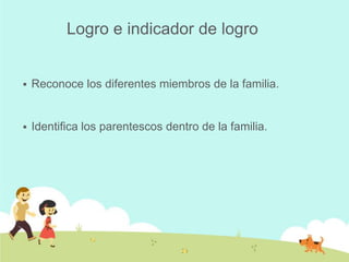 Logro e indicador de logro


   Reconoce los diferentes miembros de la familia.


   Identifica los parentescos dentro de la familia.
 