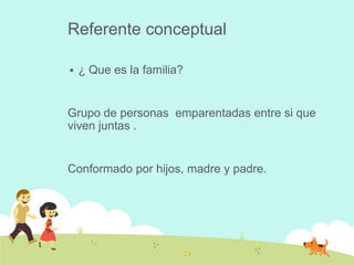 Referente conceptual

   ¿ Que es la familia?


Grupo de personas emparentadas entre si que
viven juntas .


Conformado por hijos, madre y padre.
 