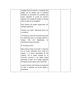 dirigidos hacia el exterior a excepción del
pulgar, de tal manera, que el portador
mediante un movimiento de extensión del
brazo, siguiendo la acción de carrera,
deposita con un golpe de muñeca el testigo
sobre la mano de su compañero.

Esta fórmula nos puede proporcionar las
ventajas siguientes:

-Permite una mayor separación entre los
corredores.

-El testigo se coloca de tal manera que está
en condiciones para su entrega posterior.
Aunque    todo    ello   desemboque      en
movimientos menos naturales.

B.- De abajo-arriba

Este sistema obliga al corredor a colocarse
con el brazo extendido hacia atrás sin
rigidez, a la altura aproximada de las
caderas, con la palma mirando        en la
dirección contraria y los dedos unidos
apuntando al suelo, con el pulgar separado
formando de esta manera una V invertida.

La parte anterior del testigo es introducida
en esta V mediante una acción rápida y
ascendente.
 