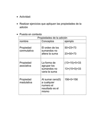 Plan clase de mateatica