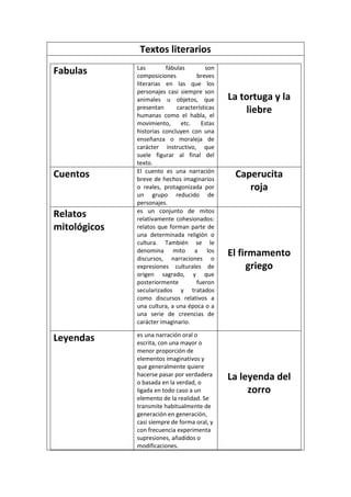 Plan clase idep lourdes gomez