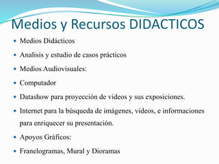 Medios y Recursos DIDACTICOS 
 Medios Didácticos 
 Analisis y estudio de casos prácticos 
 Medios Audiovisuales: 
 Computador 
 Datashow para proyección de videos y sus exposiciones. 
 Internet para la búsqueda de imágenes, videos, e informaciones 
para enriquecer su presentación. 
 Apoyos Gráficos: 
 Franelogramas, Mural y Dioramas 
 