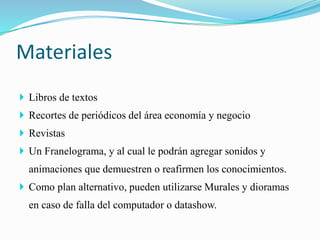 Materiales 
 Libros de textos 
 Recortes de periódicos del área economía y negocio 
 Revistas 
 Un Franelograma, y al cual le podrán agregar sonidos y 
animaciones que demuestren o reafirmen los conocimientos. 
 Como plan alternativo, pueden utilizarse Murales y dioramas 
en caso de falla del computador o datashow. 
 