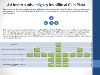 Cada persona que tú invites, queda directamente ligado a tu cuenta en un acomodo frontal de máximo 3 personas; las personas
adicionales que tu invites ingresarán después de las primeras tres personas que has invitado. Estas personas son denominadas
como “tus Hijos”.
Cada invitado que tú inscribas, en el las definiciones del Club Plata, se le llama “HIJO” y cada uno de tus hijos forman, al igual que
en la vida real, tu primera generación; de manera similar, los “HIJOS” de tus “HIJOS” serán tus nietos y conformarán tu segunda
generación. En el Club Plata tu recibirás beneficios, Bonificaciones o Recompensas hasta tu 4ta. Generación, consistente en
comisiones sobre porcentajes que arroje la utilidad de cada venta, producto de la compra de los integrantes de tus 4 generaciones
relacionadas directamente.
Así invito a mis amigos y los afilio al Club Plata
1
2 2 2
Cuarta Generación – Tataranieto – Hasta 81
Personas
Tercera Generación – Bisnieto – Hasta 27 Personas
Segunda Generación– Nieto – Hasta 9 Personas
Primera Generación – Hijo – Hasta 3 Personas
Nivel inicial Usuario
Hijo 1
Nieto 1 Nieto 2 Nieto 3
Hijo 2
Nieto 4 Nieto 5
Bisnieto 1 Bisnieto 2
Tataranieto
1
Tataranieto
2
Tataranieto
3
Bisnieto 3
Nieto 6
Hijo 3
Nieto 7 Nieto 8 Nieto 9
 