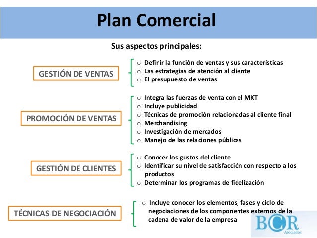 Plan comercial