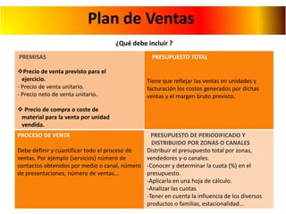Plan de Ventas
¿Qué debe incluir ?
PREMISAS
Precio de venta previsto para el
ejercicio.
- Precio de venta unitario.
- Precio neto de venta unitario.

PRESUPUESTO TOTAL

Tiene que reflejar las ventas en unidades y
facturación los costos generados por dichas
ventas y el margen bruto previsto.

 Precio de compra o coste de
material para la venta por unidad
vendida.
PROCESO DE VENTA

PRESUPUESTO DE PERIODIFICADO Y
DISTRIBUIDO POR ZONAS O CANALES
Debe definir y cuantificar todo el proceso de
Distribuir el presupuesto total por zonas,
ventas. Por ejemplo (servicios) número de
vendedores y-o canales.
contactos obtenidos por medio o canal, número -Conocer y determinar la cuota (%) en el
de presentaciones, número de ventas…
presupuesto.
-Aplicarla en una hoja de cálculo.
-Analizar las cuotas
-Tener en cuenta la influencia de los diversos
productos o familias, estacionalidad...

 