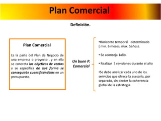 Plan Comercial
Definición.

•Horizonte temporal determinado
( mín. 6 meses, max. 5años).

Plan Comercial
Es la parte del Plan de Negocio de
una empresa o proyecto , y en ella
se concreta los objetivos de ventas
y se especifica de qué forma se
conseguirán cuantificándolos en un
presupuesto.

• Se aconseja 1año.

Un buen P.
Comercial

• Realizar 3 revisiones durante el año

•Se debe analizar cada uno de los
servicios que ofrece la asesoría, por
separado, sin perder la coherencia
global de la estrategia.

 