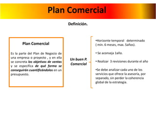 Plan Comercial
Definición.

•Horizonte temporal determinado
( mín. 6 meses, max. 5años).

Plan Comercial
Es la parte del P...