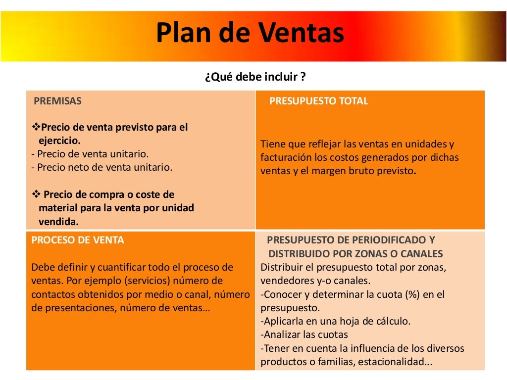 Plan comercial y Plan de Ventas
