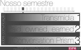 SP
Planejamento de Comunicação II - Ago’13
7º Semestre CSO - Aula 1: Contrato Pedagógico
André Ursulino 
aursulino@espm.br
1
Nosso semestre
05/08 12/08 19/08 26/08 02/09 09/09 16/09 23/09 30/09 07/10 14/10 21/10 28/10 04/11 11/11 18/11 25/11 02/12 09/12
2 3 4 5 6 7 - 8 9 10 11 13 14 15 16 17 1812
sobrecomunicação
1Transmídia
Paid, owned, earned2
Conversation Prism3
 