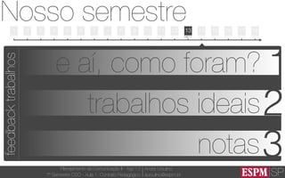 SP
Planejamento de Comunicação II - Ago’13
7º Semestre CSO - Aula 1: Contrato Pedagógico
André Ursulino 
aursulino@espm.br
1
Nosso semestre
05/08 12/08 19/08 26/08 02/09 09/09 16/09 23/09 30/09 07/10 14/10 21/10 28/10 04/11 11/11 18/11 25/11 02/12 09/12
2 3 4 5 6 7 - 8 9 10 11 13 14 15 16 17 1812
feedbacktrabalhos
1
2
3
e aí, como foram?
trabalhos ideais
notas
 