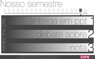 SP
Planejamento de Comunicação II - Ago’13
7º Semestre CSO - Aula 1: Contrato Pedagógico
André Ursulino 
aursulino@espm.br
1
Nosso semestre
05/08 12/08 19/08 26/08 02/09 09/09 16/09 23/09 30/09 07/10 14/10 21/10 28/10 04/11 11/11 18/11 25/11 02/12 09/12
2 3 4 5 6 7 - 8 9 10 11 13 14 15 16 17 1812
1entrega em ppt
2
nota3
debate sobre
trabalhoﬁnal(29%)
 