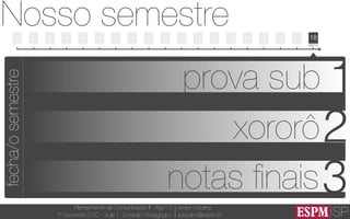 SP
Planejamento de Comunicação II - Ago’13
7º Semestre CSO - Aula 1: Contrato Pedagógico
André Ursulino 
aursulino@espm.br
1
Nosso semestre
05/08 12/08 19/08 26/08 02/09 09/09 16/09 23/09 30/09 07/10 14/10 21/10 28/10 04/11 11/11 18/11 25/11 02/12 09/12
2 3 4 5 6 7 - 8 9 10 11 13 14 15 16 17 1812
fecha/osemestre
1prova sub
2
notas ﬁnais3
xororô
 