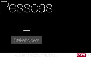 SP
Planejamento de Comunicação II - Ago’13
7º Semestre CSO - Aula 2: Pra onde vou fui e vim
André Ursulino 
aursulino@espm.br
Pessoas
Stakeholders
=
 