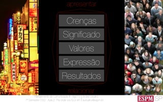 SP
Planejamento de Comunicação II - Ago’13
7º Semestre CSO - Aula 2: Pra onde vou fui e vim
André Ursulino 
aursulino@espm.br
Signiﬁcado
Valores
Expressão
Resultados
Crenças
apresentar
relacionar
 