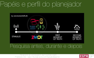 SP
Planejamento de Comunicação II - Ago’13
7º Semestre CSO - Aula 2: Pra onde vou fui e vim
André Ursulino 
aursulino@espm.br
Papéis e perﬁl do planejador
Pesquisa antes, durante e depois
 