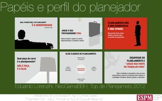 SP
Planejamento de Comunicação II - Ago’13
7º Semestre CSO - Aula 2: Pra onde vou fui e vim
André Ursulino 
aursulino@espm.br
Papéis e perﬁl do planejador
Eduardo Lorenzini, NeoGamaBBH, Top de Planejameto 2012
 