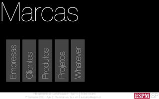 SP
Planejamento de Comunicação II - Ago’13
7º Semestre CSO - Aula 2: Pra onde vou fui e vim
André Ursulino 
aursulino@espm.br
MarcasEmpresas
Clientes
Produtos
Projetos
Whatever
 