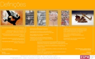 SP
Planejamento de Comunicação II - Ago’13
7º Semestre CSO - Aula 3: Buscando o insight de marca
André Ursulino 
aursulino@espm.br
Deﬁnições
ATO DE QUEIMAR PARA
IDENTIFICAR E DISTINGUIR OBJETOS
BRANDR
Norueguês arcaico
(1800/1920) (1920/1950) (1950/1980) (1980/ ... )
Vendas
Pressão
comercial
Saturado
Mercado
Pessoas
Complexo
Expansão da atividade industrial – produção
seriada e em massa
Melhoria dos meios de transporte e
comunicação - distribuição ampliada
Desenvolvimento sistemas de embalagem e
acondicionamento de produtos – granel/
individual
Surgimento de leis de proteção para marcas
– garantia de identidade
Propaganda percebida como eficaz para a
venda e promoção
Descompasso produção x consumo
Intensificação de esforços orientados para o
entendimento do comportamento do mercado
Novos hábitos de compra e consumo:
modernidade como tema
Surgimento do conceito de Brand Manager:
coordenação de esforços de áreas funcionais
envolvidas com a marca
Expansão da economia: mais empresas, novos produtos,
crescimento da rede de distribuição e massificação da mídia
Crescimento e impacto da publicidade em larga escala
criando valores
Foco em temas relacionados a valores como estilo de vida,
beleza e estética
Nos 60s, 80% das empresas de bens de consumo dos EUA
adotavam a gestão de marca
Marketing como processo econômico e social,
onde a gestão de recursos é entendida como
essencial para expansão dos negócios
Novos valores agregados à marca:
relacionamento, responsabilidade social,
experiência...
Consolidação do conceito de Brand Equity:
marca como ativo tangível
GADO MARCADO, USAMOS MARCAS
PRA EXPRESSAR VALORES
BRANDING
Consultorias de Marca
Produto
Desenvol-
vimento
Receptivo
Processo
Produção,
O&M .
Demanda
 