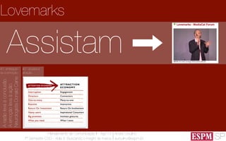 SP
Planejamento de Comunicação II - Ago’13
7º Semestre CSO - Aula 3: Buscando o insight de marca
André Ursulino 
aursulino@espm.br
Lovemarks
Assistam
#1: entregue-
se à emoção
#2: vá para a
atração
Arazãolevaàconclusão.
Aemoçãolevaàação.
NeurologistaDonaldCane
 