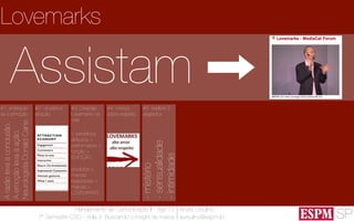 SP
Planejamento de Comunicação II - Ago’13
7º Semestre CSO - Aula 3: Buscando o insight de marca
André Ursulino 
aursulino@espm.br
Lovemarks
Assistam
#1: entregue-
se à emoção
#2: vá para a
atração
#3: Despeje
Lovemarks na
vida
#4: cresça
sobre respeito
#5: explore 3
segredos
Arazãolevaàconclusão.
Aemoçãolevaàação.
NeurologistaDonaldCane
> benefícios
atributos >
performance >
função >
EMOÇÃO
produtos >
marcas
registradas >
marcas >
LOVEMARKS
-mistério
-sensualidade
-intimidade
 