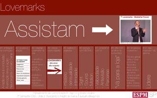 SP
Planejamento de Comunicação II - Ago’13
7º Semestre CSO - Aula 3: Buscando o insight de marca
André Ursulino 
aursulino@espm.br
Lovemarks
Assistam
#1: entregue-
se à emoção
#2: vá para a
atração
#3: Despeje
Lovemarks na
vida
#4: cresça
sobre respeito
#5: explore 3
segredos
#6: seduza
com SISOMO
#7: conecte “e”
com “e”
#8: olhe com
os olhos do
consumidor
#9: encabece
o paradoxo
#10: seja
inspirador, não
gerente
Arazãolevaàconclusão.
Aemoçãolevaàação.
NeurologistaDonaldCane
> benefícios
atributos >
performance >
função >
EMOÇÃO
produtos >
marcas
registradas >
marcas >
LOVEMARKS
-mistério
-sensualidade
-intimidade
-Sight
-Sound
-Motion
-Velocidade
-Antevisão
-Parcerias
“Váparaaloja”
É local e global.
Velha e Nova
economia.
Racional e
emocional.
Baixa renda e
alta renda.
Urbana e rural.
Familiaridade e
Inovação.
Online, Instore,
em movimento.
Lidere
 