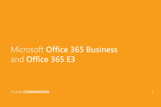 All Plans Comparison - Office 365 and Microsoft 365 Plans