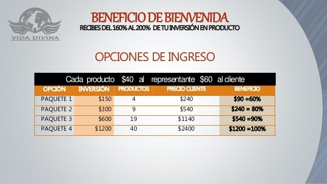 Rango devengo notas opciones binarias
