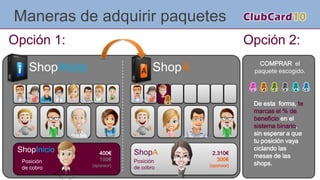 Maneras de adquirir paquetes
Posición
de cobro
400€
100€
(sponsor)
ShopInicio ShopA
Posición
de cobro
2.310€
300€
(sponsor)
ShopInicio ShopA
Opción 1: Opción 2:
COMPRAR el
paquete escogido.
De esta forma, te
marcas el % de
beneficio en el
sistema binario,
sin esperar a que
tu posición vaya
ciclando las
mesas de las
shops.
 