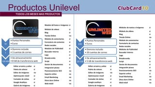 Productos Unilevel
TODOS LOS MESES MAS PRODUCTOS
50
• Puntos Personales
• Euros
1
• Dominio incluido
• 3 cuentas de correo
100 MB
• De almacenamiento
• 8 GB de transferencia web
Editor arrastra y soltar si
Paleta de colores si
Editor de imágenes no
Optimización móvil si
Contador de visitas si
Google Analitycs si
Galería de Imágenes si
Modulo deTextos e imágenes si
Módulo de videos si
Blog si
Tienda Online no
Módulo de comentarios si
Formulario de contactos si
Redes sociales si
Modulos de Publicidad si
Buscador Interno si
Logo si
Breadcrumbs si
Script si
Gestor de documentos si
Integracion picasa si
Posicionamiento SEO no
Soporte online no
Email Marketing no
Disco duro Online no
Web móvil no
Editor arrastra y soltar si
Paleta de colores si
Editor de imágenes no
Optimizacion movil si
Contador de visitas si
Google analitycs si
Galería de Imágenes si
100
• Puntos Personales
• Euros
1
• Dominio incluido
• 20 cuentas de correo
20 GB
• De almacenamiento
• 5 GB de transferencia web
Módulos de textos e imágenes si
Módulo de videos si
Blog si
Tienda Online no
Módulo de comentarios si
Formulario de contactos si
Redes sociales si
Módulos de Publicidad si
Buscador Interno si
Logo si
Breadcrumbs si
Script si
Gestor de documentos si
integración picasa si
Posicionamiento SEO no
Soporte online si
Email Marketing no
Disco duro Online no
Web móvil no
 
