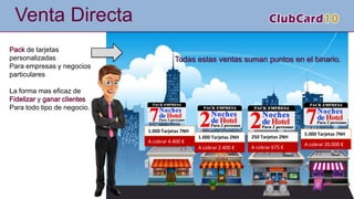 Pack de tarjetas
personalizadas
Para empresas y negocios
particulares
La forma mas eficaz de
Fidelizar y ganar clientes
Para todo tipo de negocio.
1.000 Tarjetas 2NH
A cobrar 2.400 €
250 Tarjetas 2NH
A cobrar 675 €
5.000 Tarjetas 7NH
A cobrar 20.000 €
1.000 Tarjetas 7NH
A cobrar 4.400 €
Venta Directa
Todas estas ventas suman puntos en el binario.
 